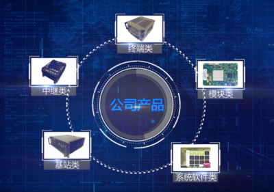 喜訊!國家第三批專精特新&ldquo;小巨人&rdquo;企業(yè),長寧這8家上榜!